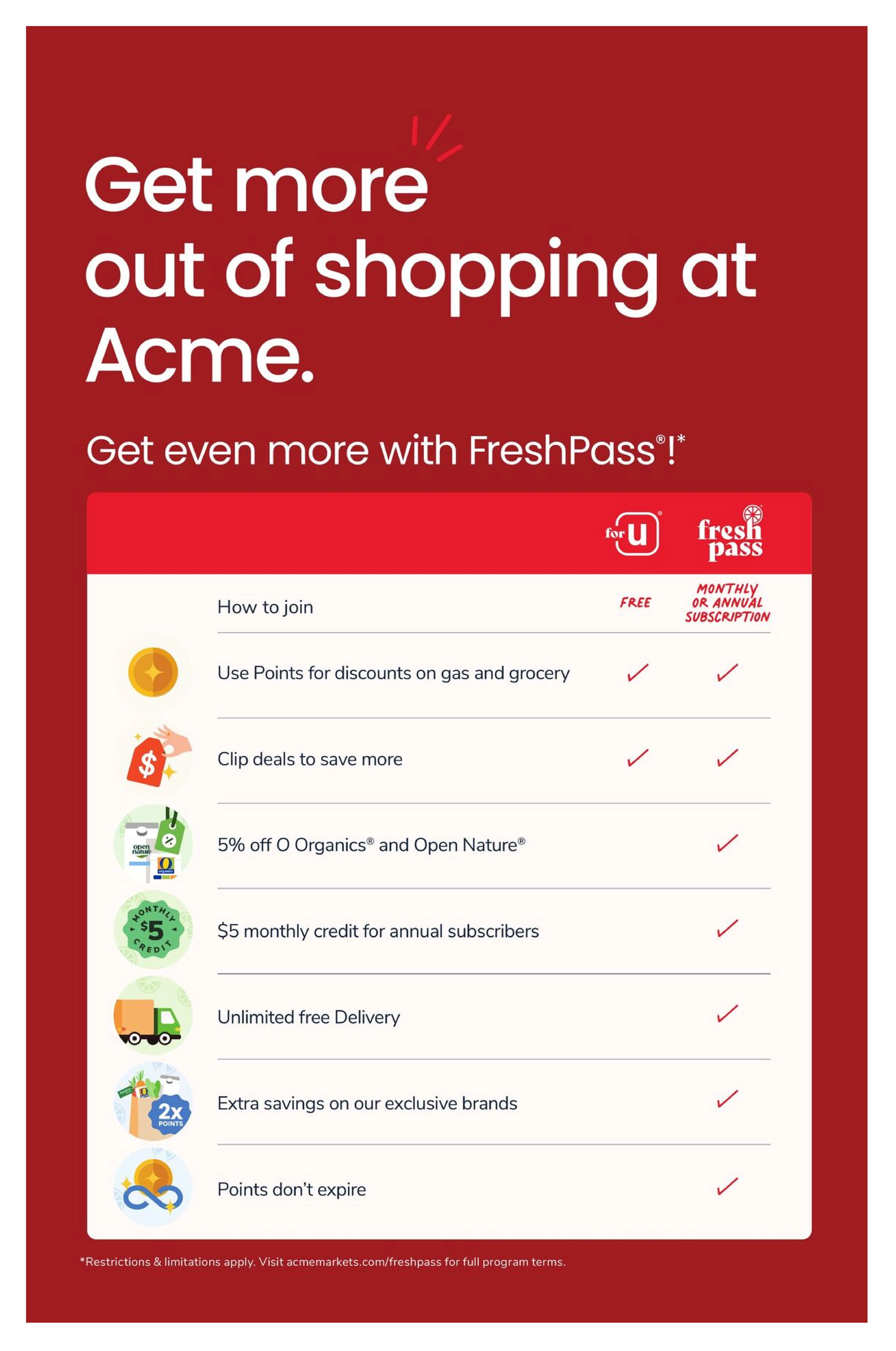 Acme Markets Page 5