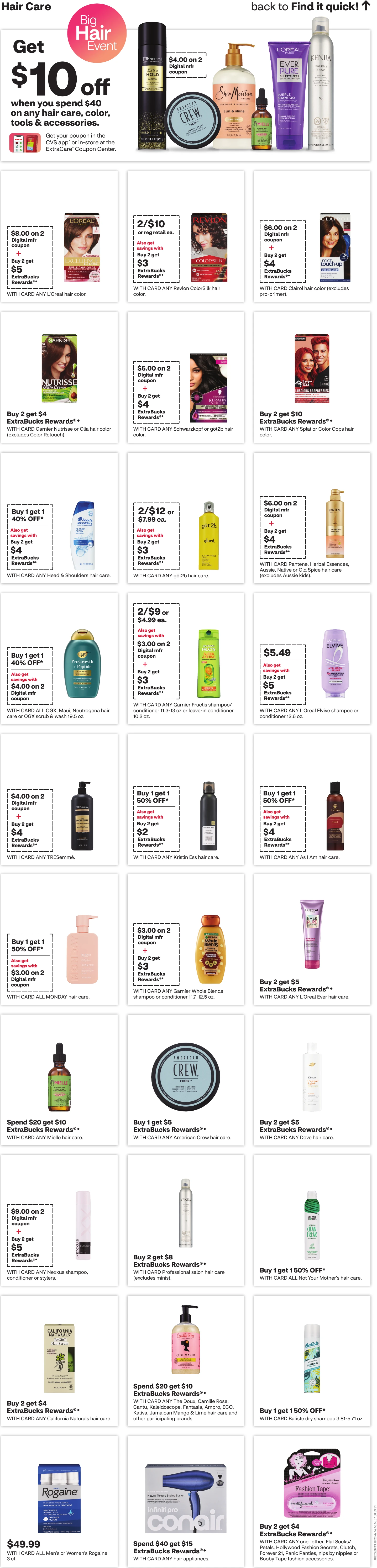 CVS Pharmacy Page 14 of 20, weekly ad for Oct 4 - Oct 10, 2026
