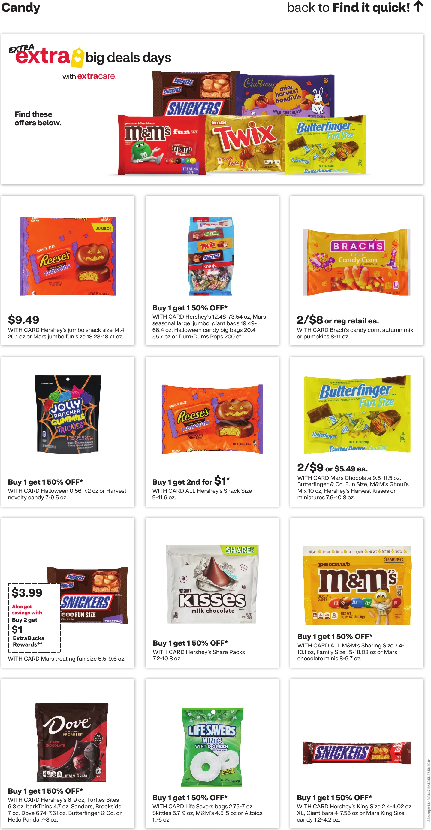 CVS Pharmacy Page 17 of 20, weekly ad for Oct 4 - Oct 10, 2026