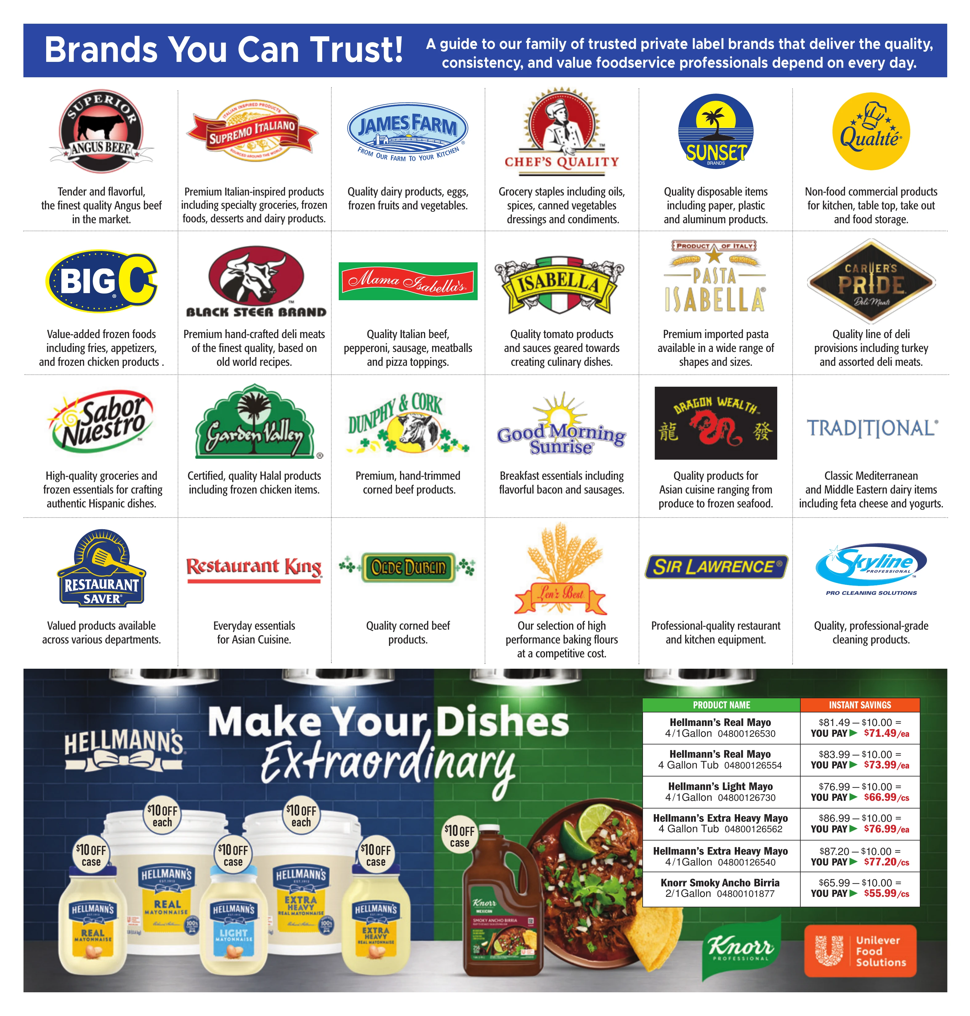 Jetro Cash and Carry Page 2 of 16, weekly ad for Sep 1 - Sep 30, 2026