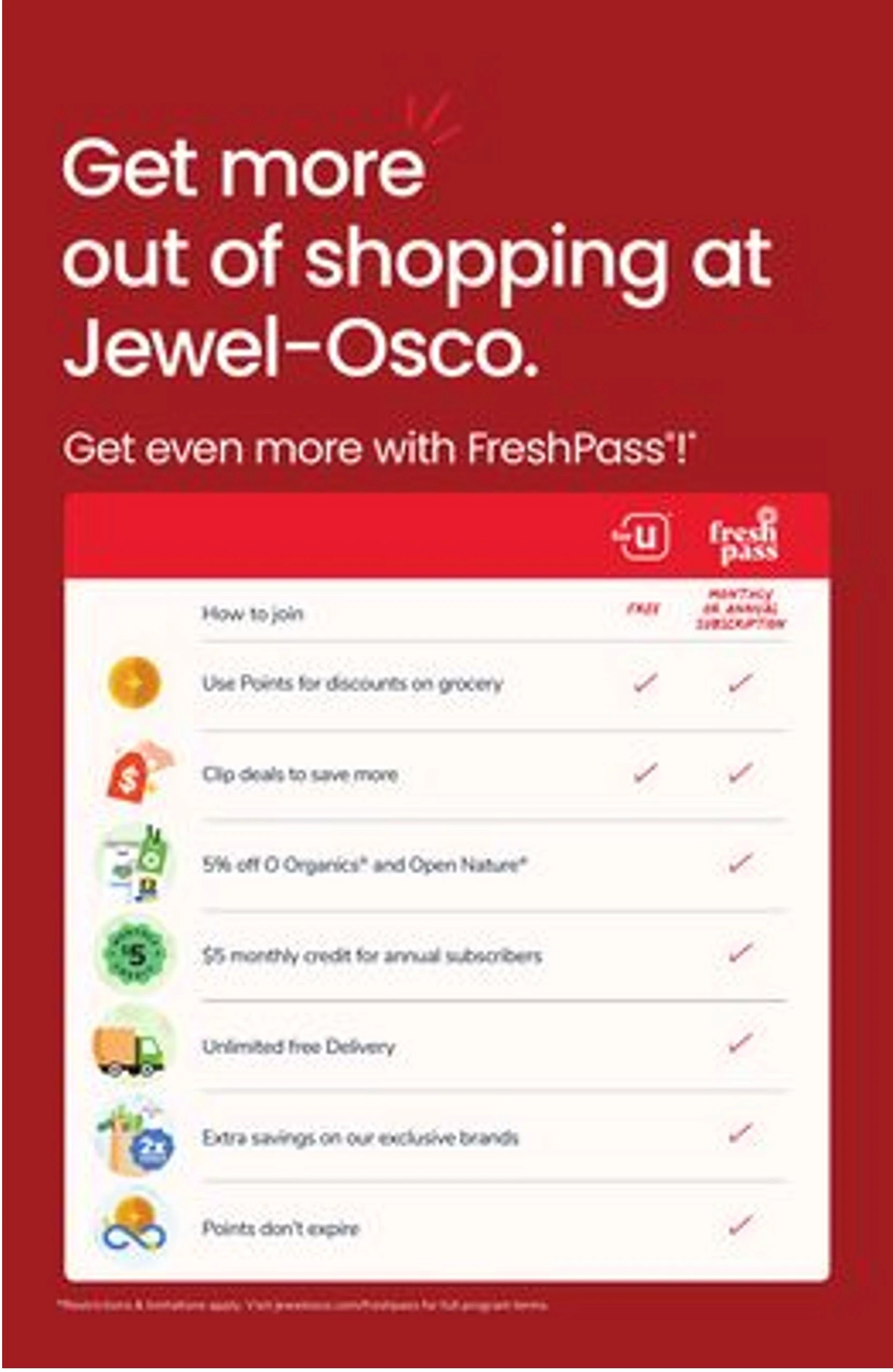 Jewel Osco Page 13