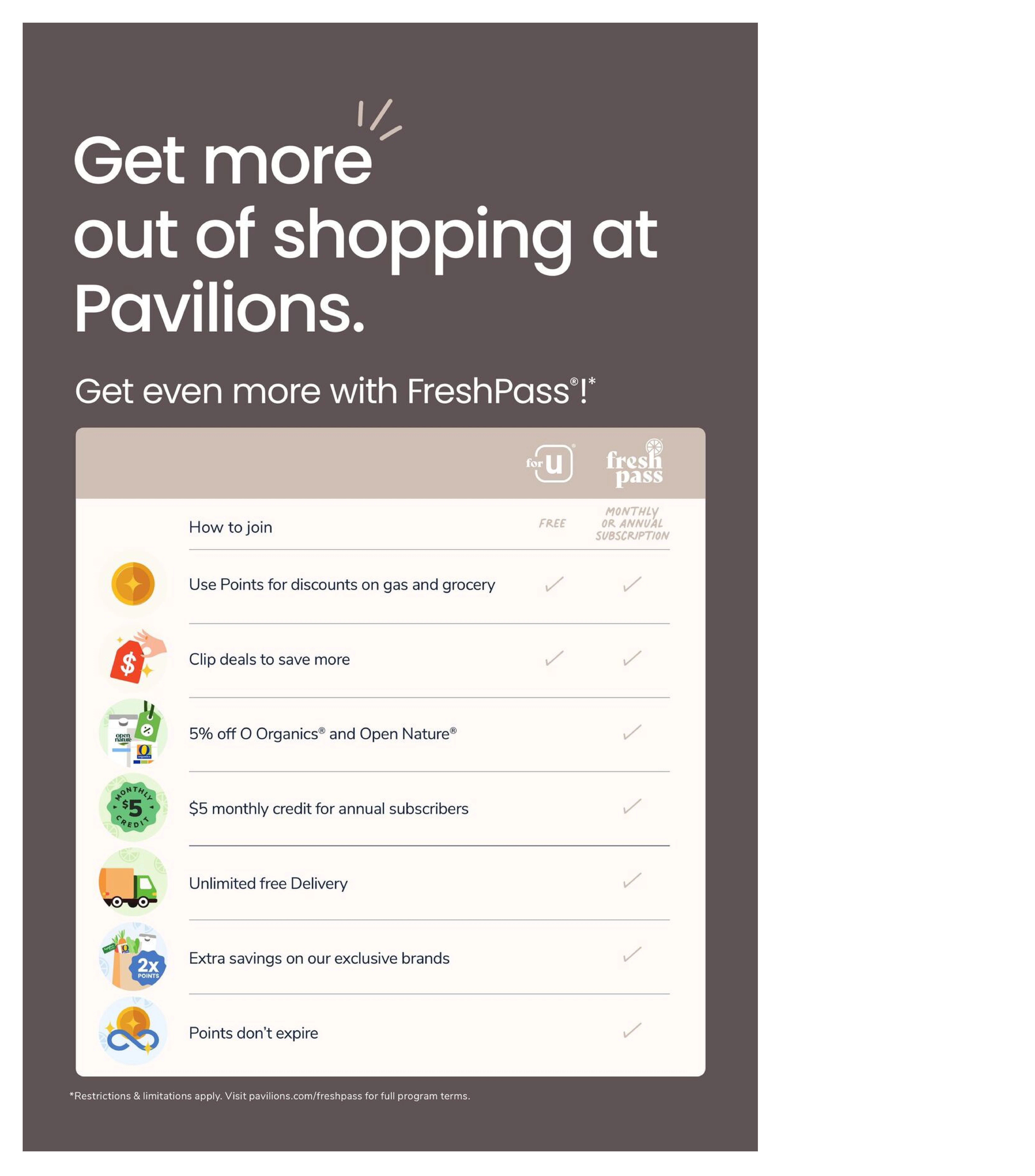 Pavilions Page 5