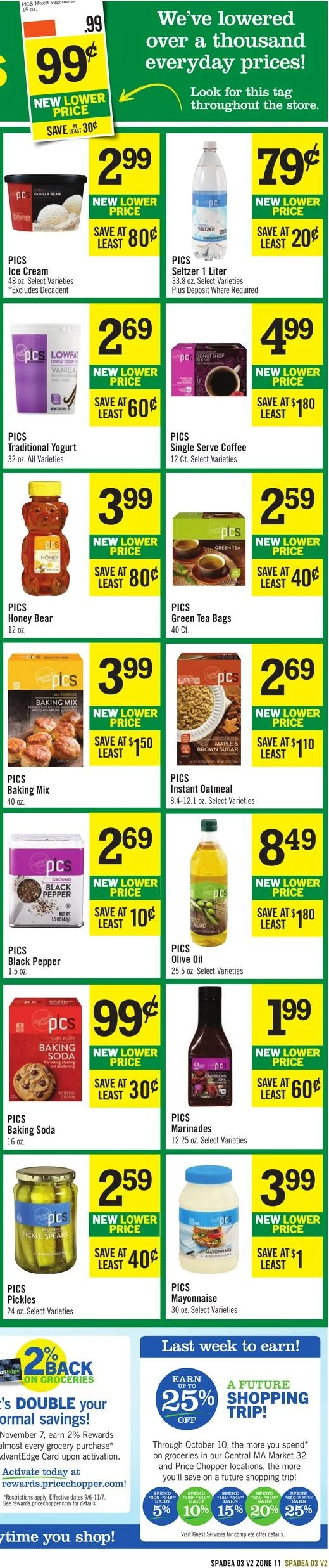 Price Chopper Page 9 of 10, weekly ad for Oct 4 - Oct 10, 2026