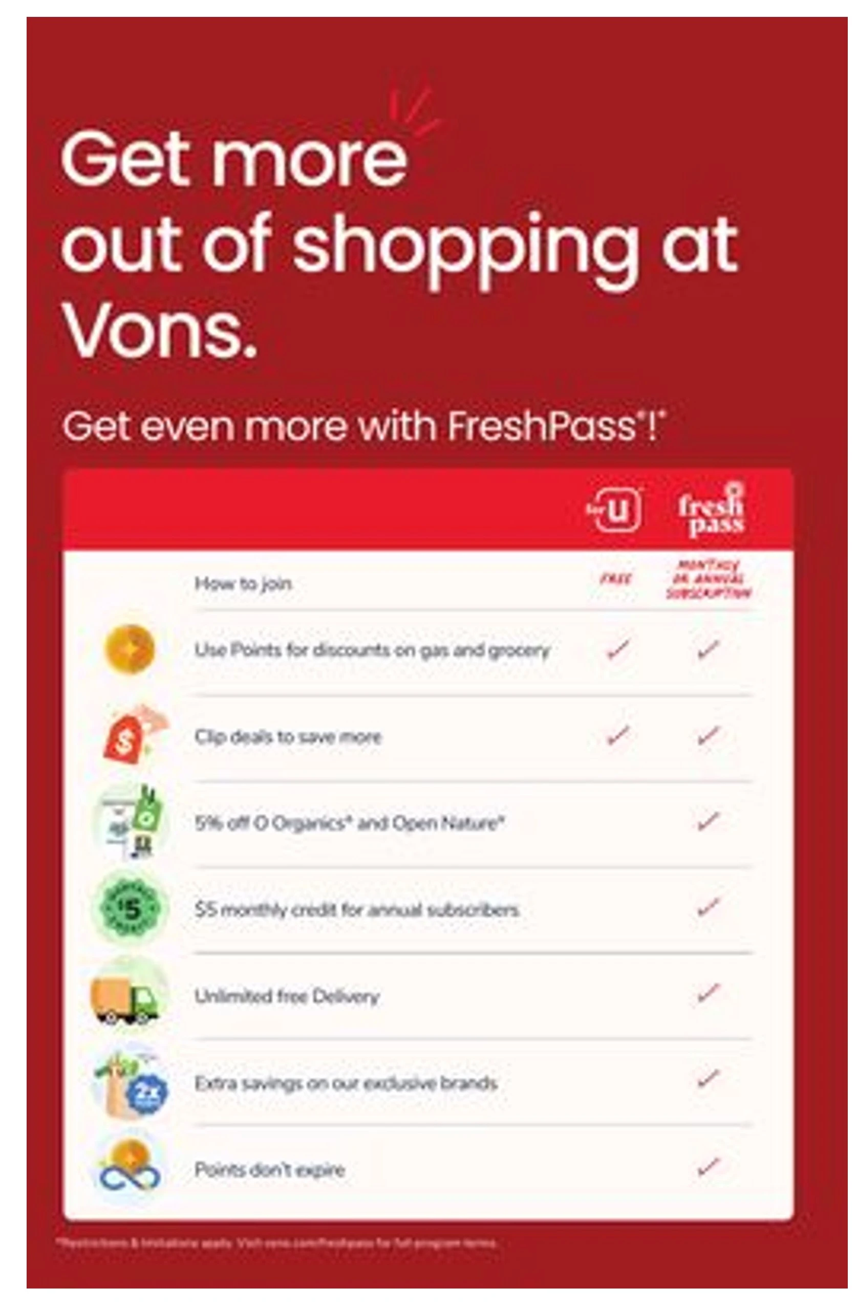 Vons Page 4 of 4, weekly ad for Aug 5 - Aug 11, 2026