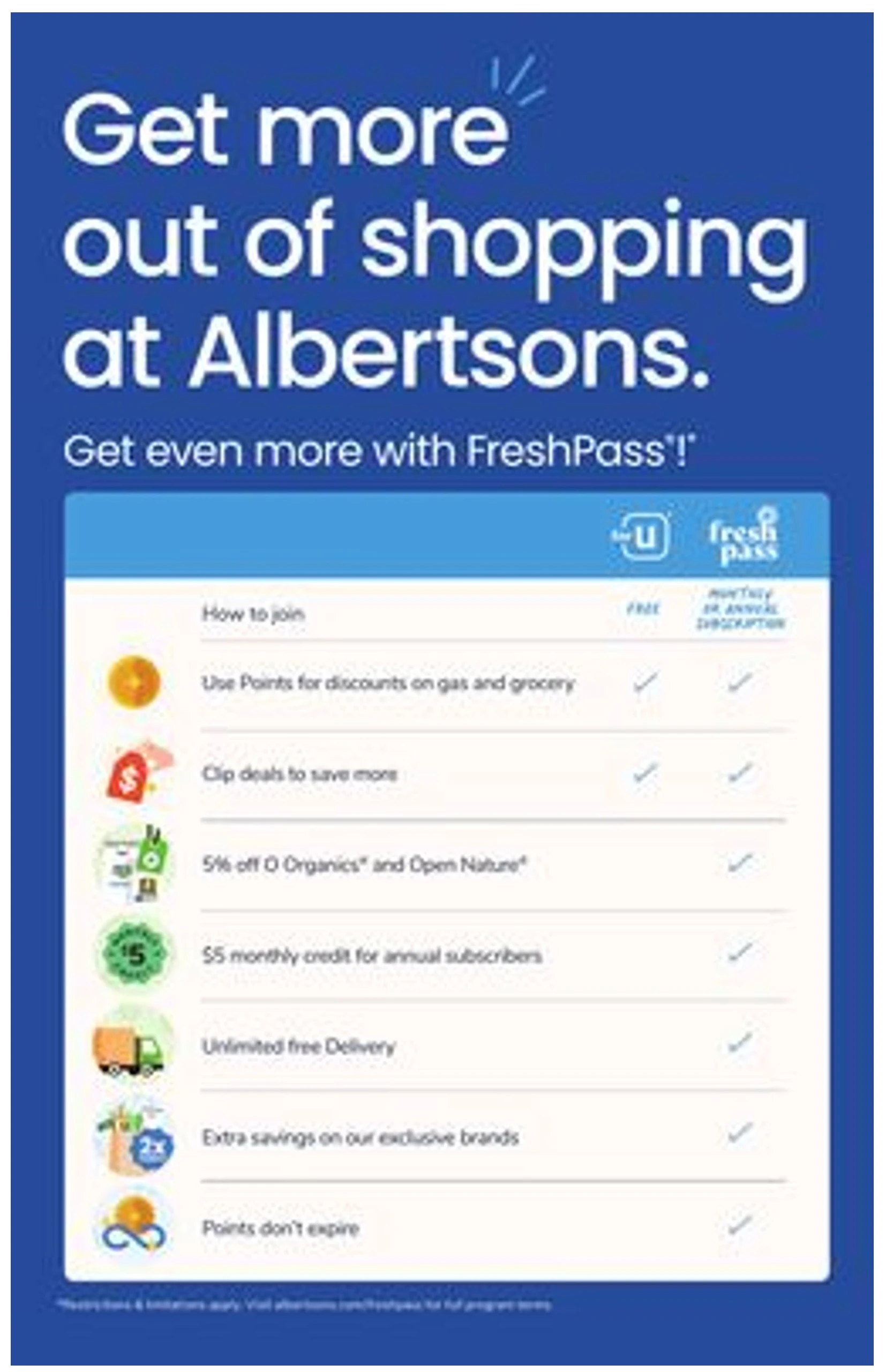 Vons Page 6 of 7, weekly ad for Aug 26 - Sep 1, 2026
